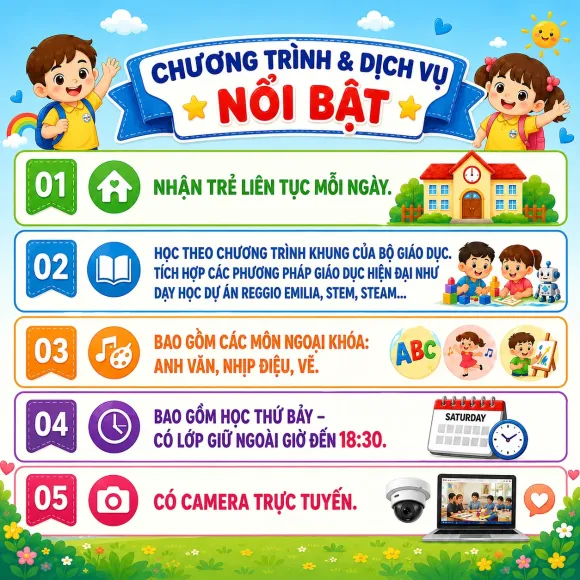 Thực Đơn
