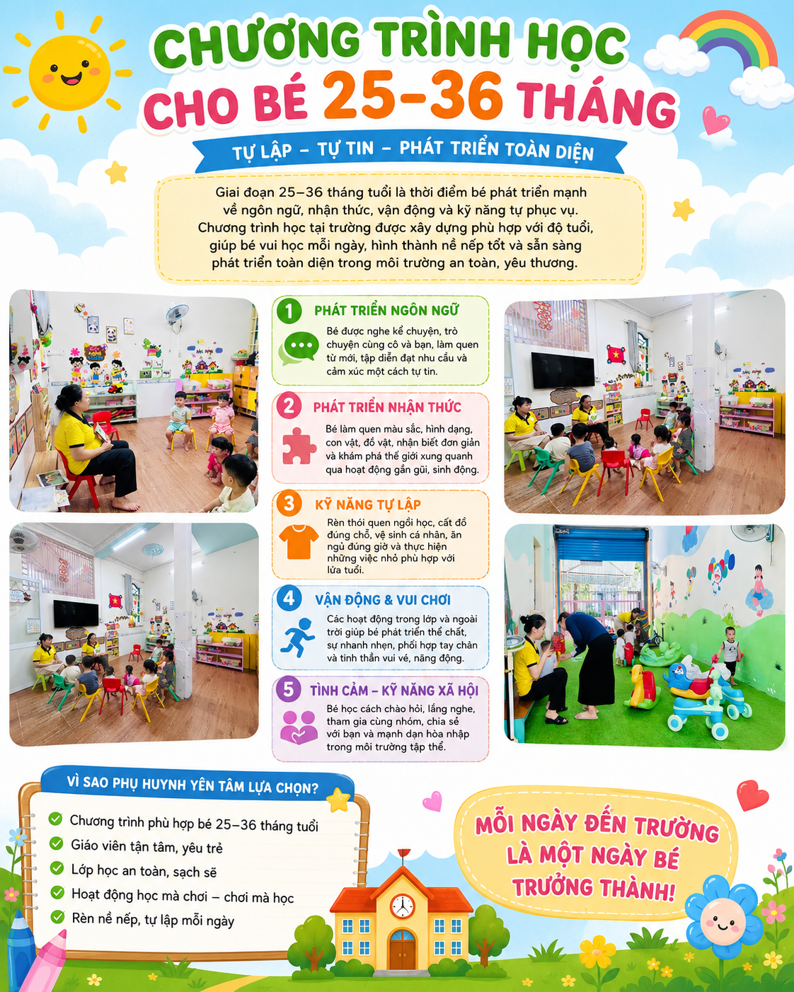 Chương trình học lớp Nhà trẻ 25–36 tháng – Tự lập, tự tin, phát triển toàn diện