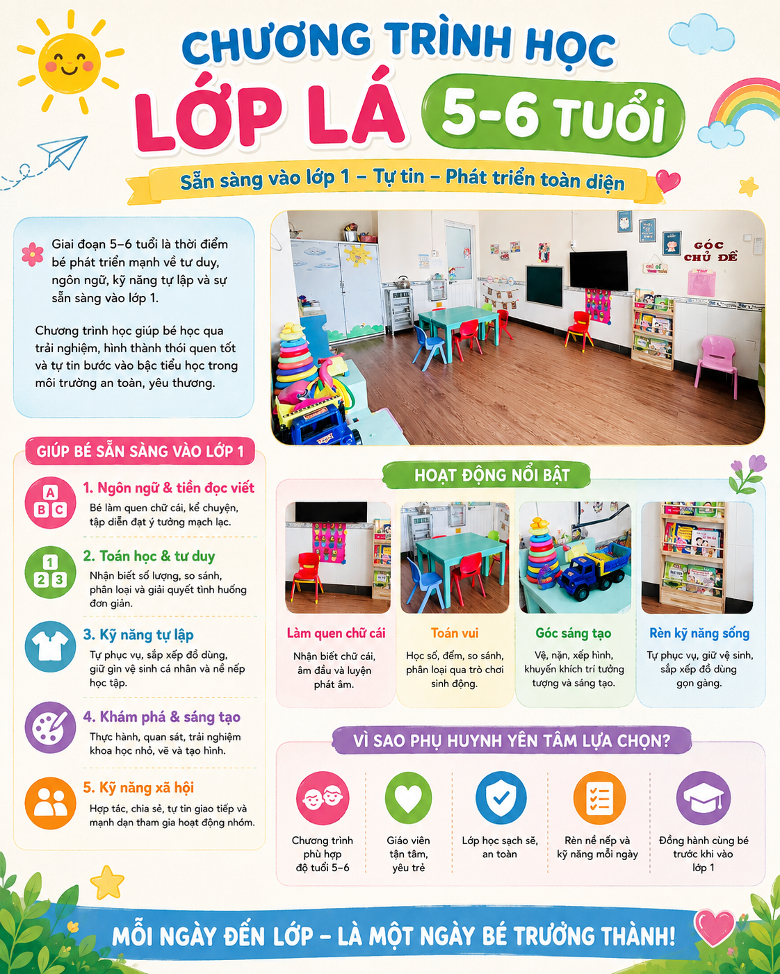 Chương trình học lớp 5-6 tuổi – Tự tin khám phá, phát triển toàn diện